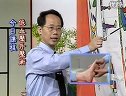 反射区疗法