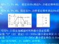 变频器应用技术讲座视频