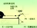 数控车床操纵指南视频教程