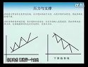 如何从期货市场获利