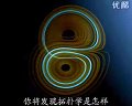 维度-数学漫步