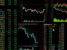 通达信股票软件使用方法