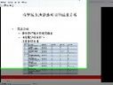 VC游戏开发视频教程