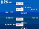 数据库基础与应用视频教程