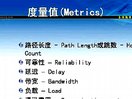 网络知识讲座(初步路由)