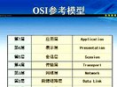 网络知识讲座(基础)