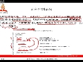 LinuxC编程视频教程