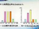 七年级数学上册视频教程（黄冈中学）