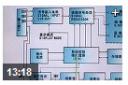 电脑显示器的原理维修全集教程