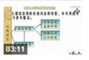 实用高中历史大纲解密教程
