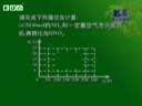高考化学命题视频教程