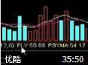 通达信软件教程