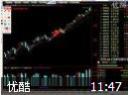 基础平均线用法教程