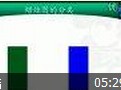 外汇蜡烛图教程