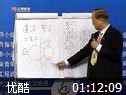 曾仕强《易经与企业决策管理》讲座