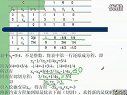 运筹学