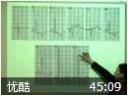 心电图教学视频