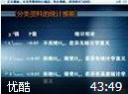 口腔预防医学教程