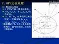 同济大学丈量学视频教程