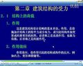 同济大学建筑结构教程