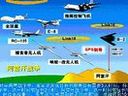 上海交大治理信息系统教程