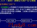 同济大学通讯原理视频教程
