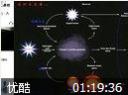 国立台大演化、宇宙、人