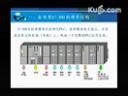 西门子S7-300 PLC教程