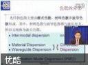 光纤通信教学视频