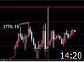 黄金白银投资入门到精通