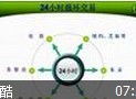 黄金基础<em>入门</em>教程