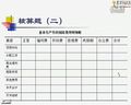 上海交大本钱会计教程