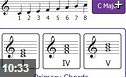爵士音乐作曲创作原理教学视频