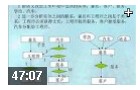 数据库原理与应用全套教程