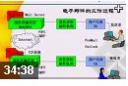 网络技术基础精讲完整版教程