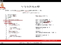 LinuxC编程视频教程(完整版)