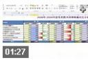 Excel 2010实用技巧教程