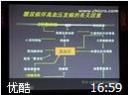 糖尿病与高血压教程