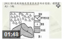 高中地理大纲解密教程(全套)