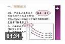 高中化学综合辅导视频教程