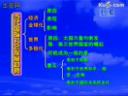 高考母题探秘政治精品教程
