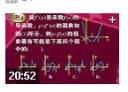 精品高三数学视频教程