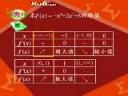 高三数学学习辅导实用教程