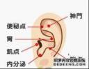 耳朵穴位按摩视频教程