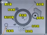 打印机维修技术精品教程
