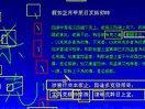 大六壬低级入门教程