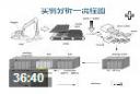 雅思写作系列教程