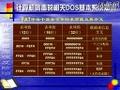 计算机病毒原理及防治教程