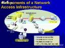  Windows2003入门到精通教程