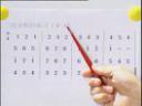 认识简谱基本音乐常识<em>入门</em>课堂记录